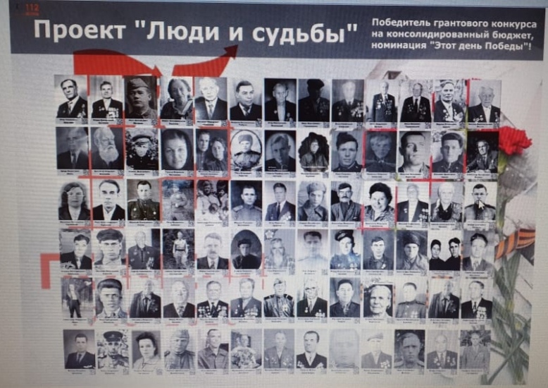Люди и судьбы