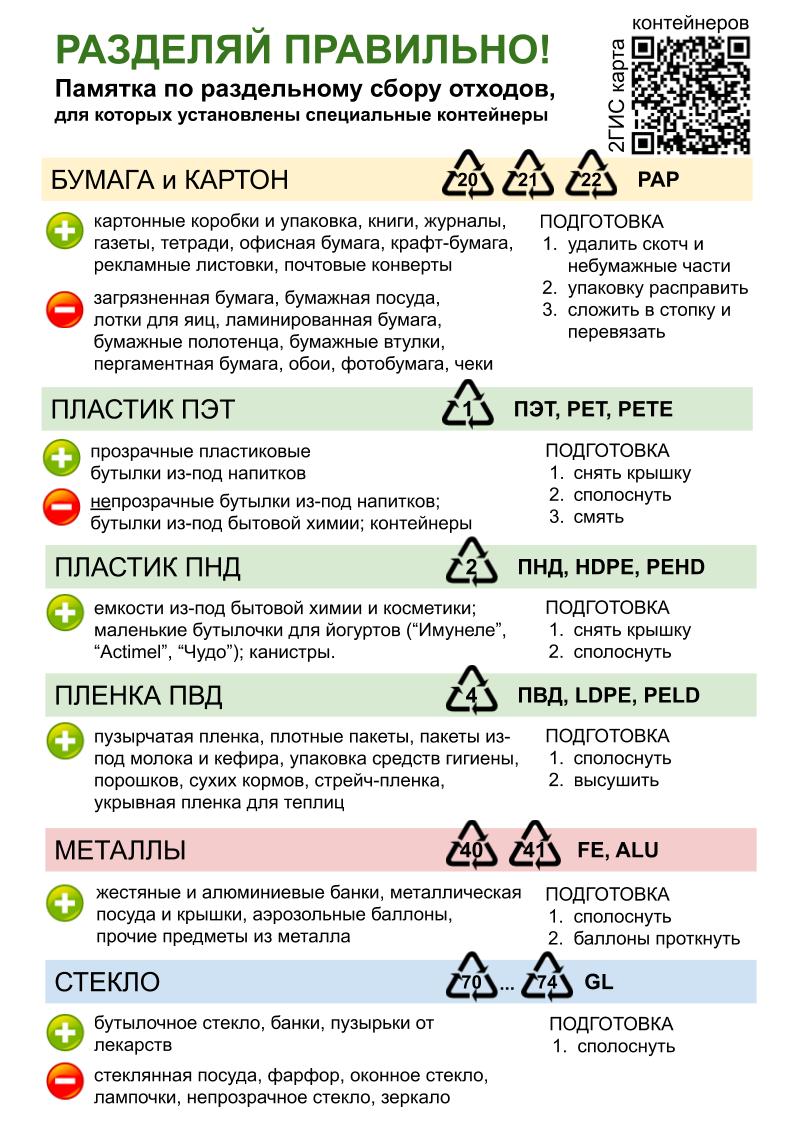 Памятка